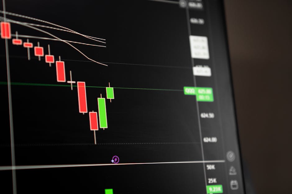 Candlestick Trading Screen