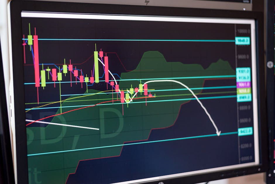 TradingView Pine Script Chart Programming